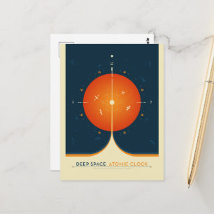Sci-Fi-reklam, Orange atomklocka, Djupa rymden Vykort
