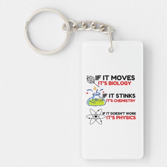 Science BIOLOGY CHEMISTRY PHYSICS (Framsidan)