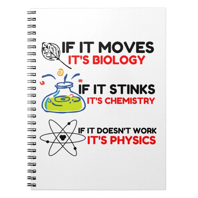 Science BIOLOGY CHEMISTRY PHYSICS Anteckningsbok (Framsidan)
