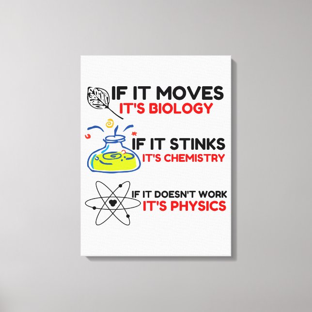 Science BIOLOGY CHEMISTRY PHYSICS Canvastryck (Framsida)