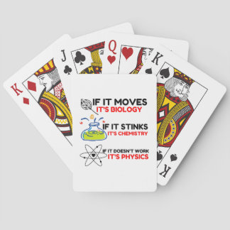 Science BIOLOGY CHEMISTRY PHYSICS Casinokort