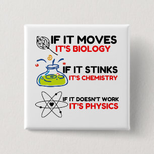 Science BIOLOGY CHEMISTRY PHYSICS Knapp