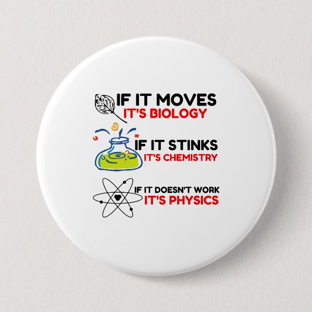 Science BIOLOGY CHEMISTRY PHYSICS Knapp (Framsida)