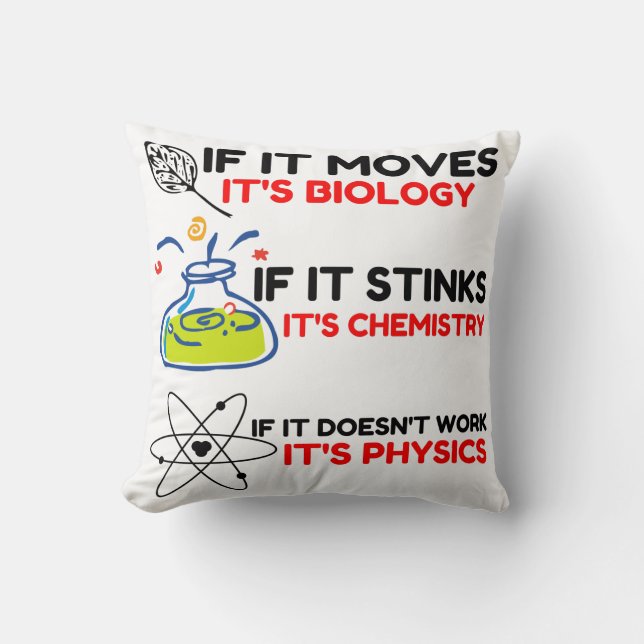 Science BIOLOGY CHEMISTRY PHYSICS Kudde (Framsida)