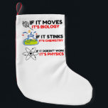 Science BIOLOGY CHEMISTRY PHYSICS Liten Julstrumpa<br><div class="desc">Coola,  Tecknad,  Kärlek,  Funny,  Kupe,  Vintage sport,  Retro,  Cute,  jul,  Nerd,  humor,  Geek,  Hipster,  vetenskap</div>
