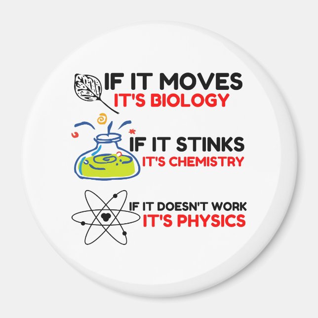 Science BIOLOGY CHEMISTRY PHYSICS Magnet (Framsidan)