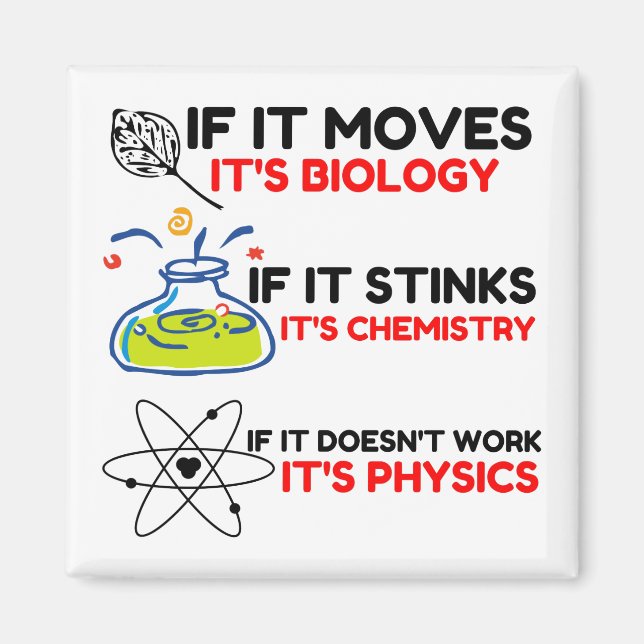 Science BIOLOGY CHEMISTRY PHYSICS Magnet (Framsidan)