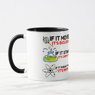 Science BIOLOGY CHEMISTRY PHYSICS Mugg
