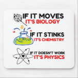 Science BIOLOGY CHEMISTRY PHYSICS Musmatta<br><div class="desc">kemi,  gåva,  biologi,  student,  idé,  fysiker,  citat,  lärare,  geek,  fysik,  nerd,  som säger,  roligt</div>