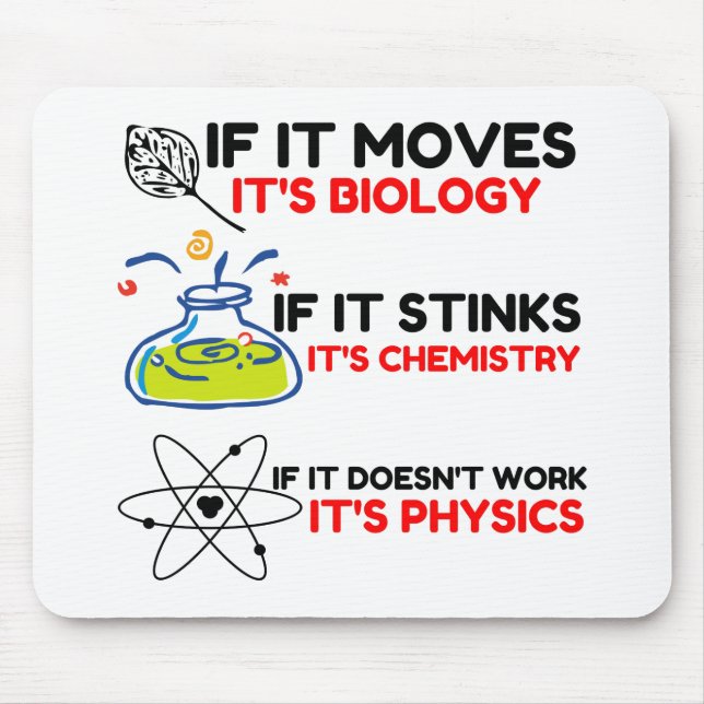 Science BIOLOGY CHEMISTRY PHYSICS Musmatta (Framsidan)