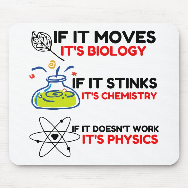 Science BIOLOGY CHEMISTRY PHYSICS Musmatta (Framsidan)