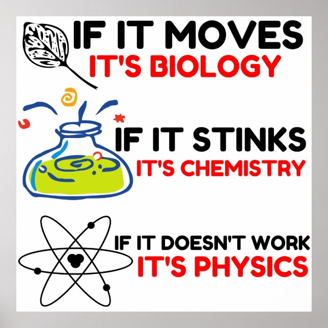 Science BIOLOGY CHEMISTRY PHYSICS Poster (Framsidan)
