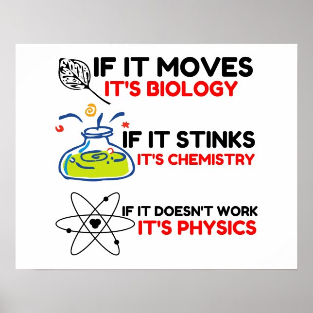 Science BIOLOGY CHEMISTRY PHYSICS Poster (Framsidan)