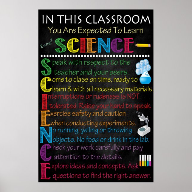 Science Classroom Regler Poster (Framsidan)