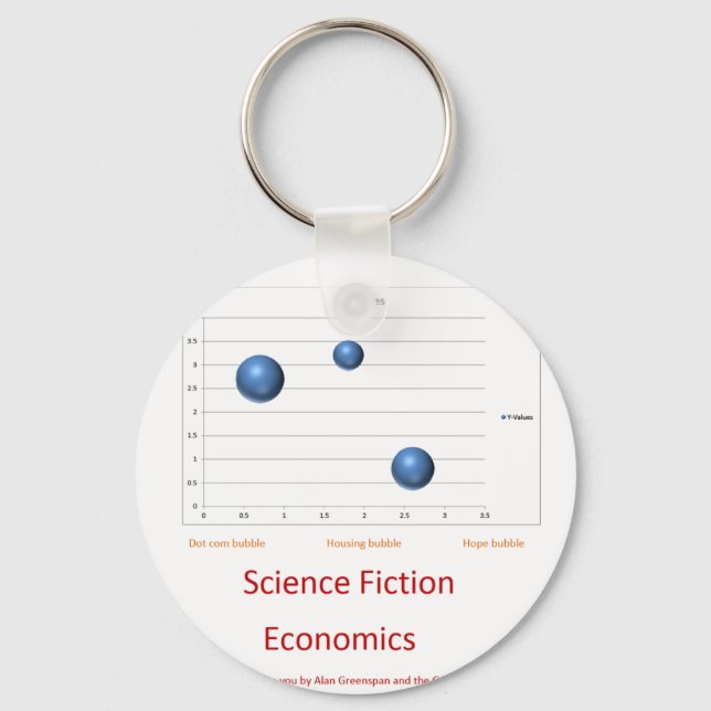 science fiction ekonomi 2 nyckelring (Framsida)