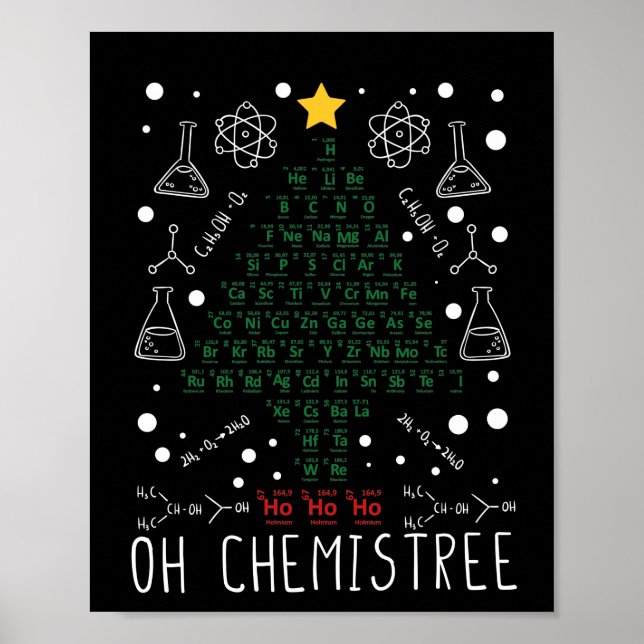Science Julgran Chemistry Funny Chemist Poster (Framsidan)