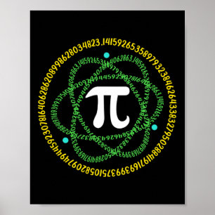 Science Math Teacher Shirts Poster