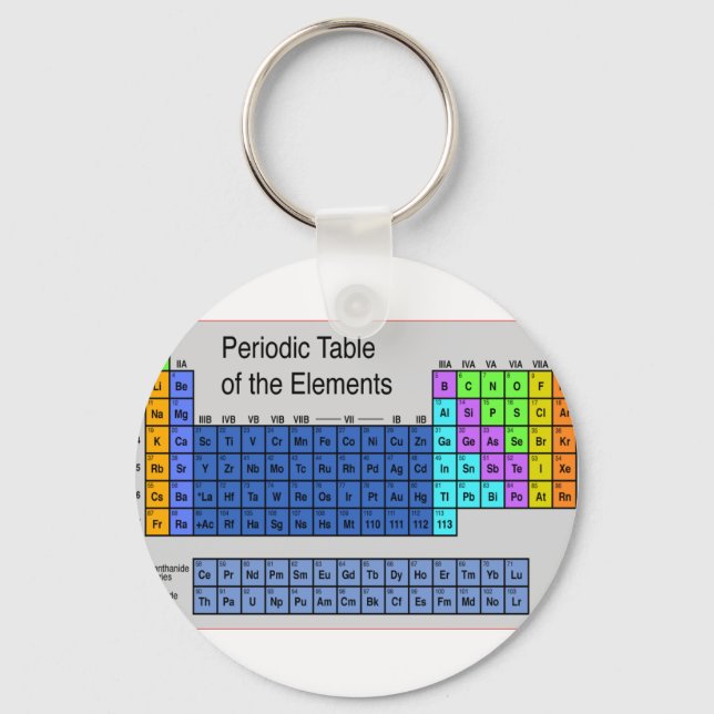 Science Periodic Bord of Inslag Gifts Nyckelring (Framsida)