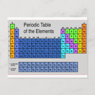 Science Periodic Bord of Inslag Gifts Vykort