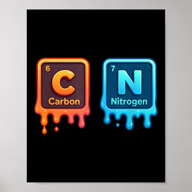 Science Periodic Table 67 Meme Aesthetic Funny 6 7 Poster (Framsidan)