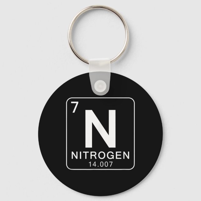 Science Periodic Table 67 Meme Couple Matching 6-7 Nyckelring (Framsida)