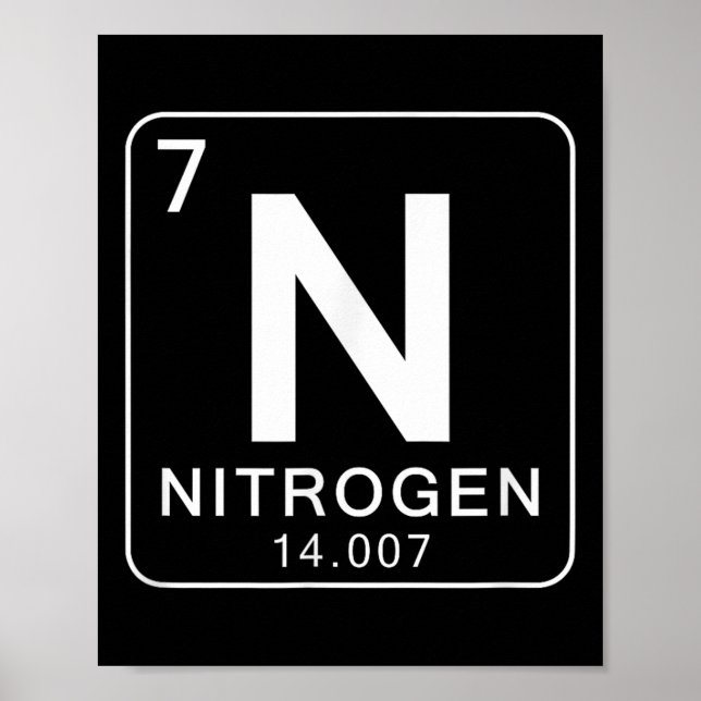 Science Periodic Table 67 Meme Couple Matching 6-7 Poster (Framsidan)