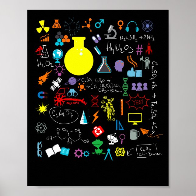 Science Physic Math Chemistry Biology Astronomy Poster (Framsidan)