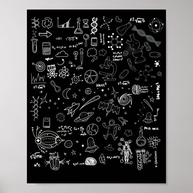 Science Physic Math Chemistry Biology Astronomy Poster (Framsidan)