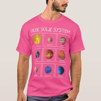 Science Rymden Premium T Shirt