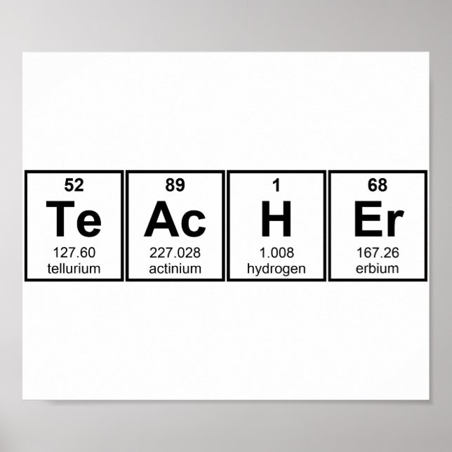 Science Teacher Chemical Inslag Poster (Framsidan)