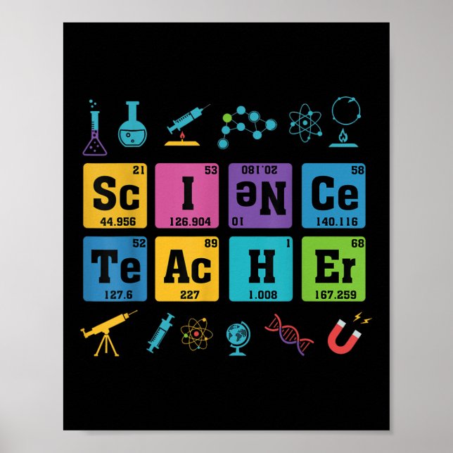 Science Teacher Chemistry Inslag Periodic Bord Poster (Framsidan)