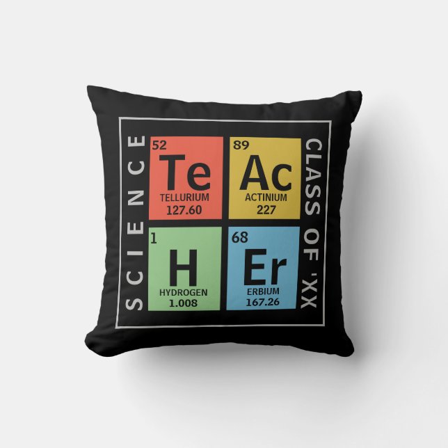 Science Teacher Inslag Class Year Black Kudde (Framsida)