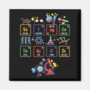 Science Teacher Periodic Bord Chemistry Inslag Magnet