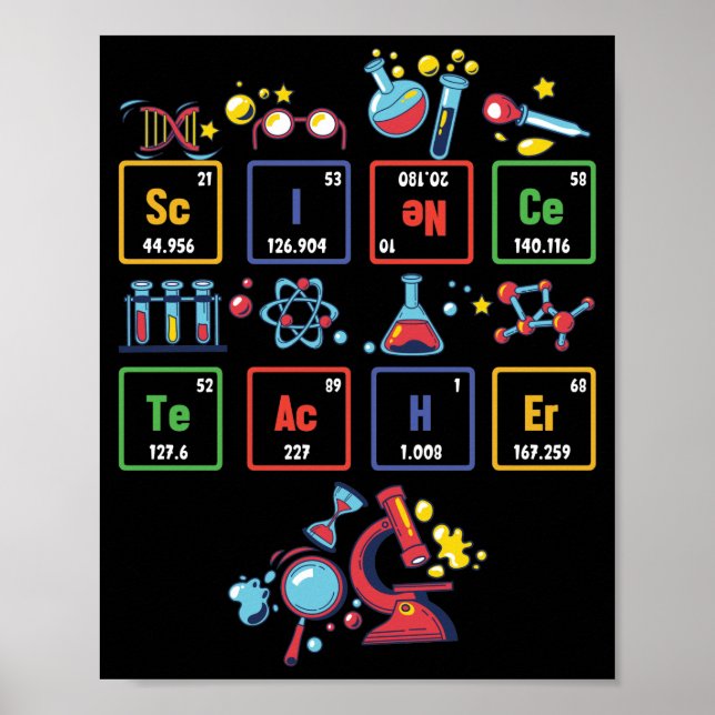 Science Teacher Periodic Bord Chemistry Inslag Poster (Framsidan)