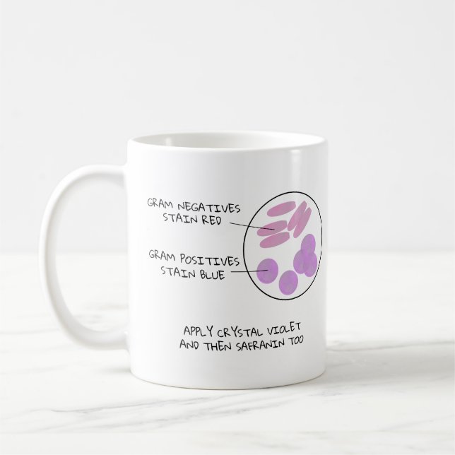 Science Valentine Microbiology Gram Stain Dikt Lab Kaffemugg (Vänster)