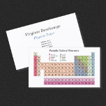 Sciences Physics Tutor - Periodic Bord on White Visitkort<br><div class="desc">Ett vitt affärskort med det periodiska bord i inslag inklusive 118 atomt inslag i pastel färg: perfekt för en vetenskaps- eller fysiklärare!</div>