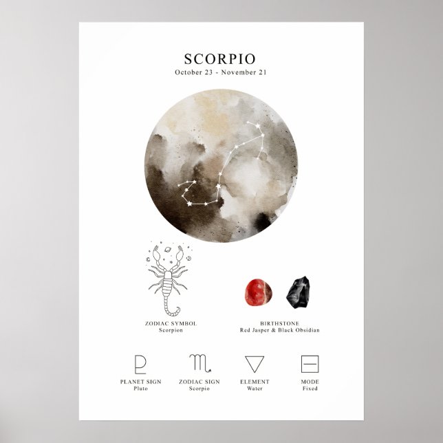 Scorpio Astrological Sign Poster (Framsidan)