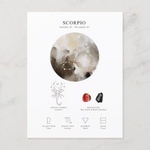 Scorpio Astrological Sign Vykort