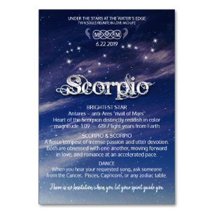 Scorpio Centerbit Bord-kort Bordsnummer