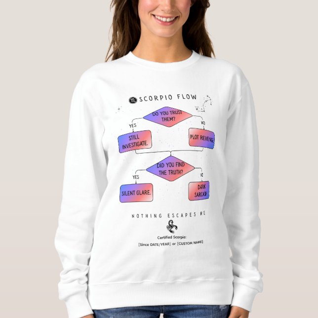 Scorpio Flow Chart - FUNNY Zodiac Astrology Humor T Shirt (Framsida)