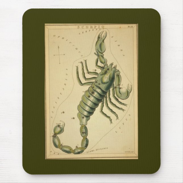 Scorpio Mouse Pad Musmatta (Framsidan)