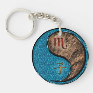 Scorpio och Earth Råtta