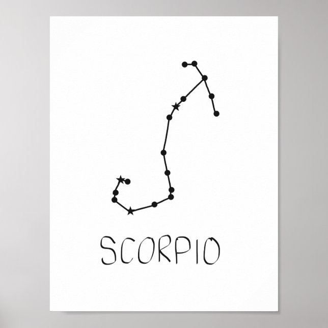 Scorpio Poster (Framsidan)