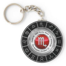 Scorpio - Scorpion Zodiac-tecken