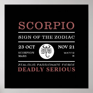 Scorpio Sign of the Zodiac, Astrological Poster