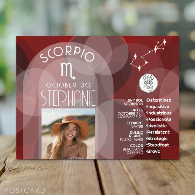 Scorpio Zodiac Astrology Photo Anpassningsbar Birt Vykort (Custom Postcard)