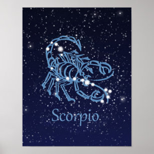 Scorpio Zodiac Sign and Constellation Poster