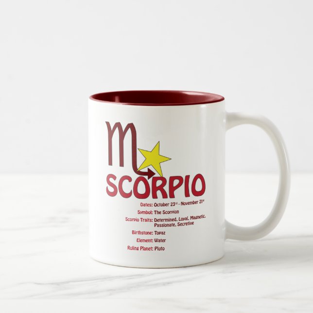 Scorpiodragmugg Två-Tonad Mugg (Höger)