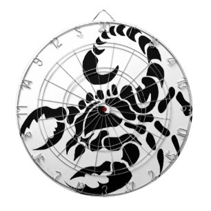 Scorpion Piltavla