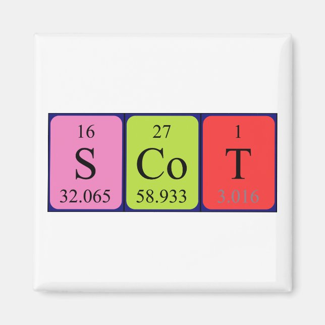 Scot Periodisk magnet bord namn (Framsidan)